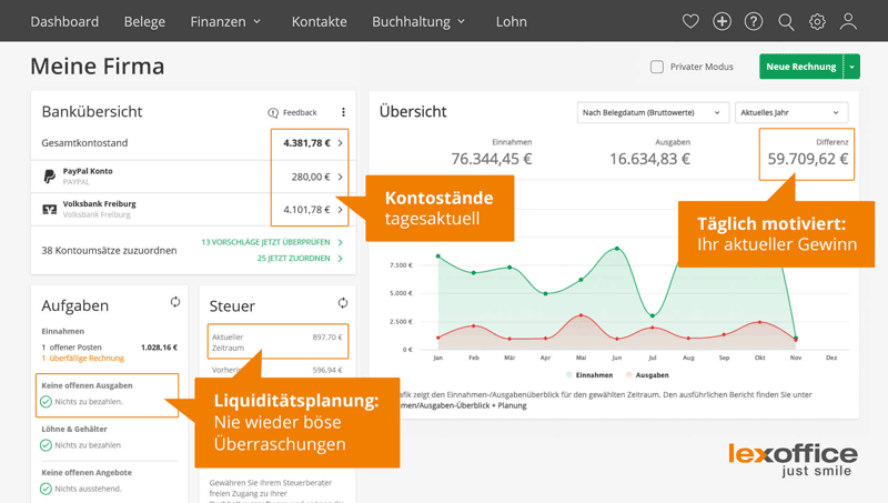 lexoffice-unternehmer-cockpit